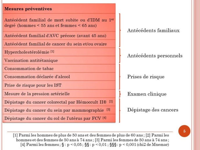 Diapositive5