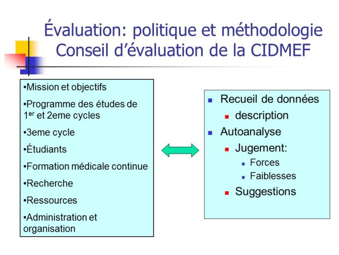 Diapositive19