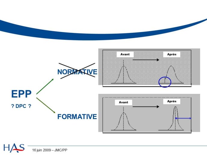 Diapositive3