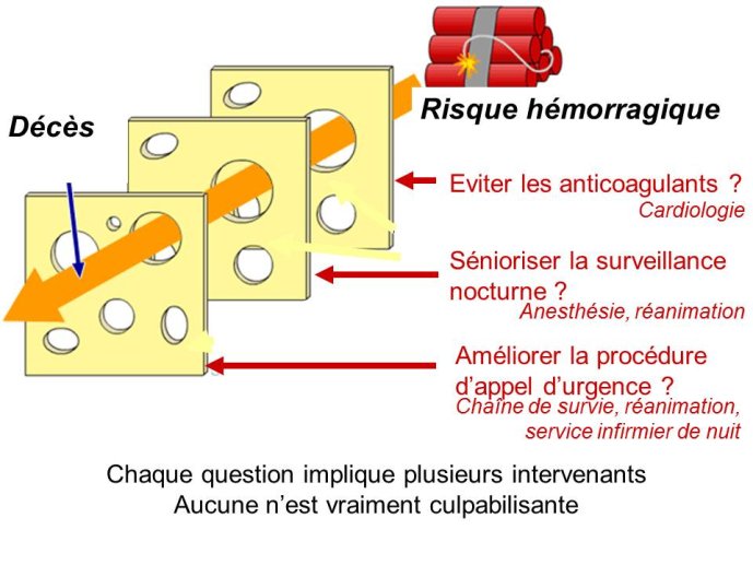 Diapositive14