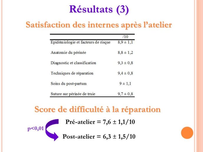 Diapositive9
