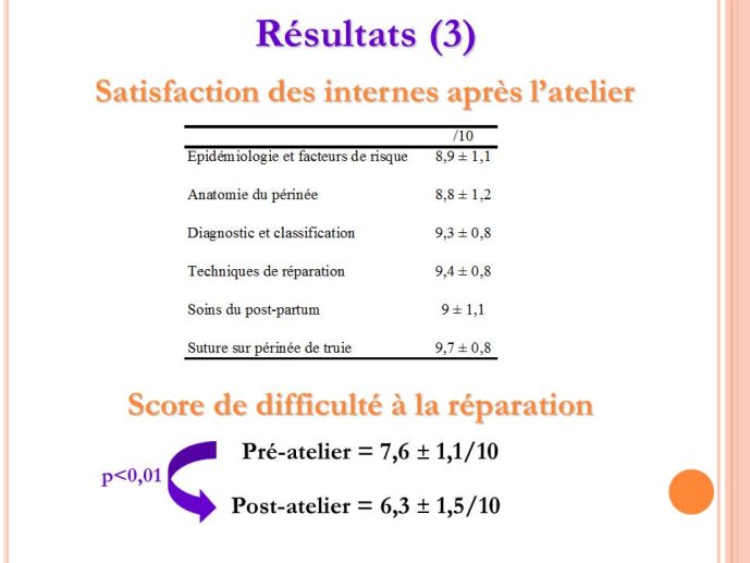 Diapositive9