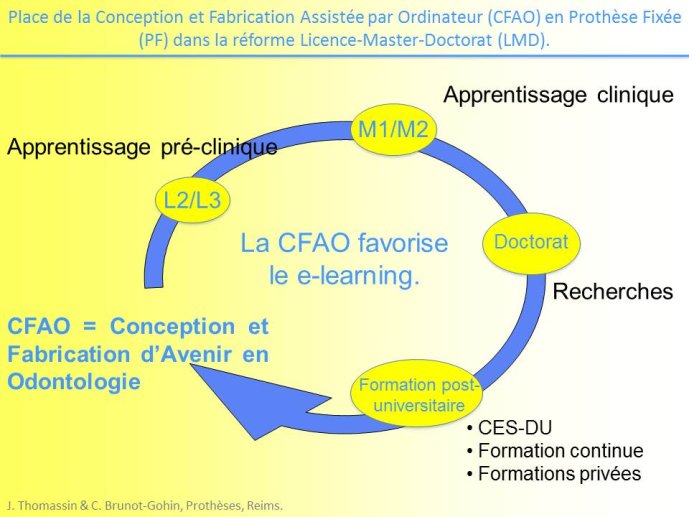 Diapositive15
