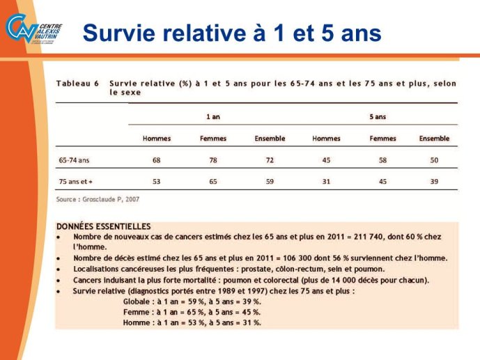 Diapositive6