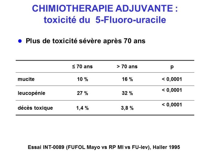 Diapositive12