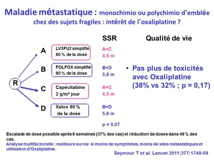 Diapositive24