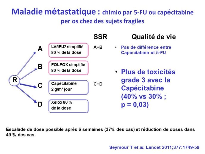 Diapositive25