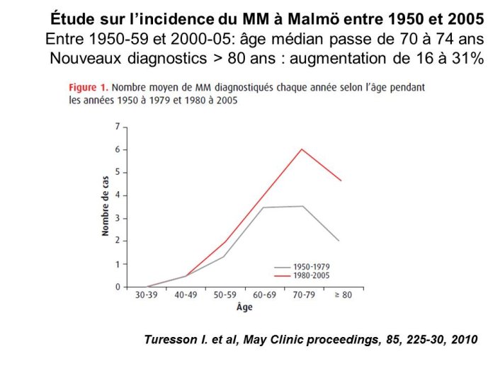 Diapositive14