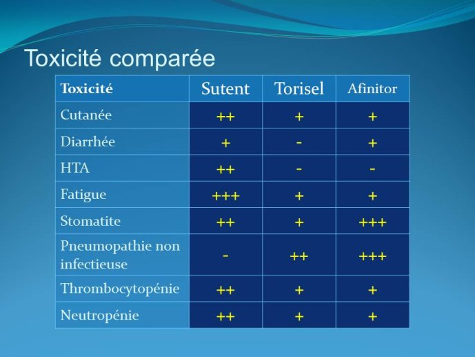Diapositive8