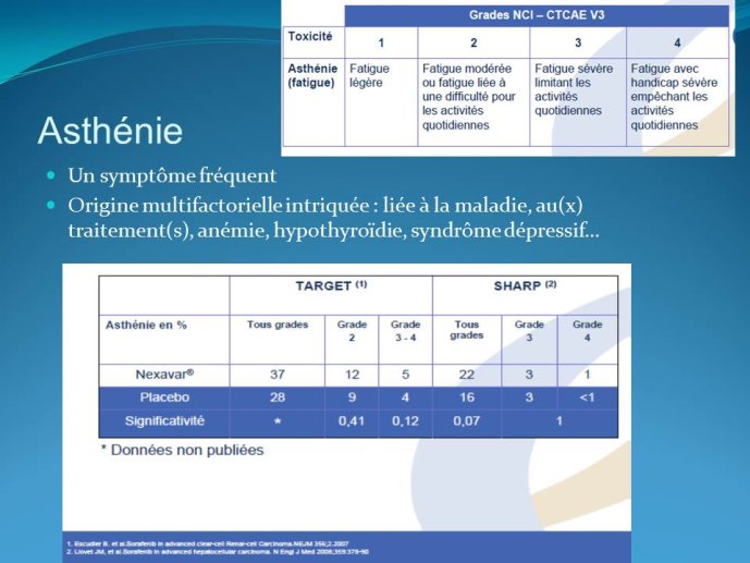 Diapositive37