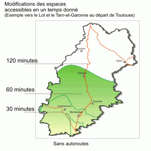 Modifications des espaces accessibles en un temps donné