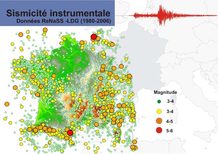 Sismicité instrumentale : données ReNaSS-LDG (1980-2006)