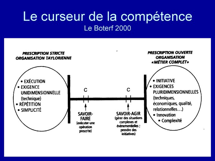 Competences et doctorat - P.Molinier-07.jpg