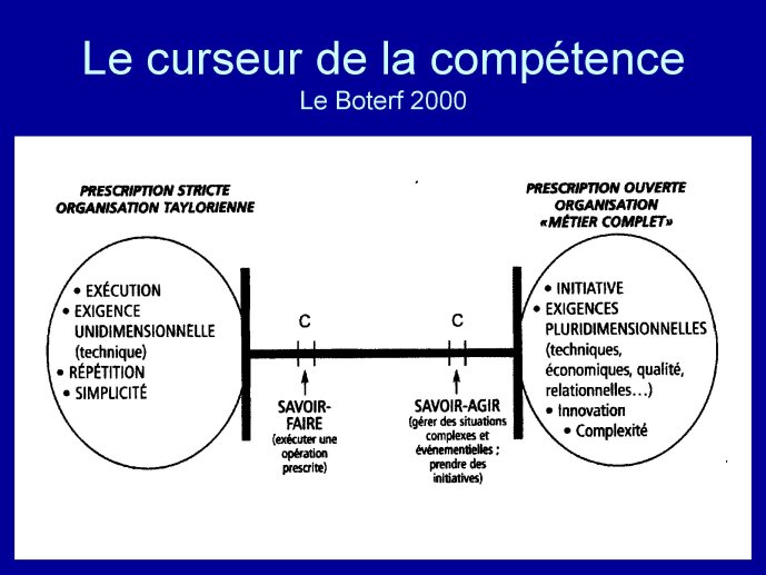 Competences et doctorat - P.Molinier-07.jpg