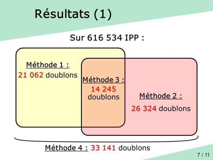 Diapositive7.JPG
