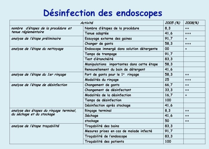 Diapositive28.JPG