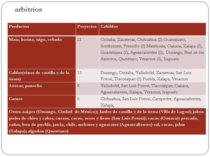 Diapositive-Celaya_Nandez-03.JPG