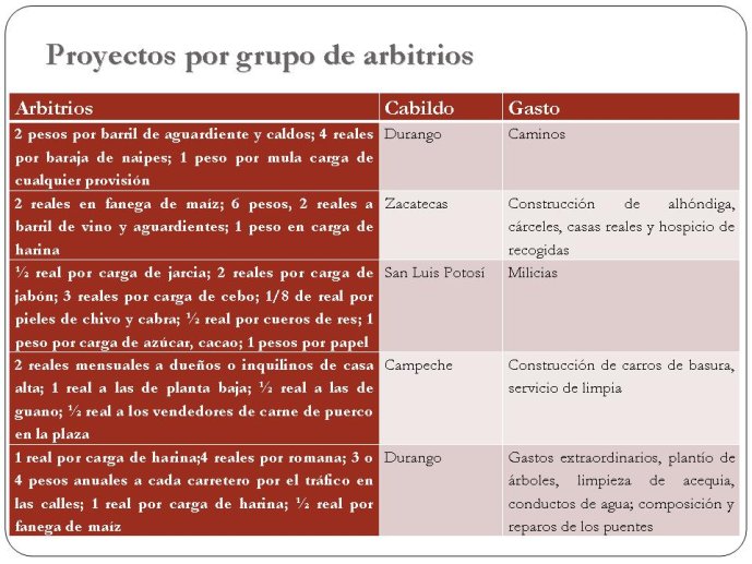 Diapositive-Celaya_Nandez-04.JPG