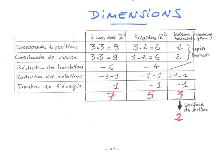 Poincaré_AlainCHENCINER_Page_15.jpg