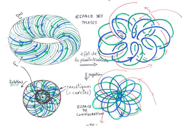 Poincaré_AlainCHENCINER_Page_21.jpg