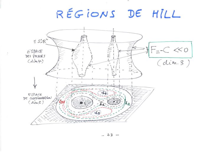 Poincaré_AlainCHENCINER_Page_24.jpg