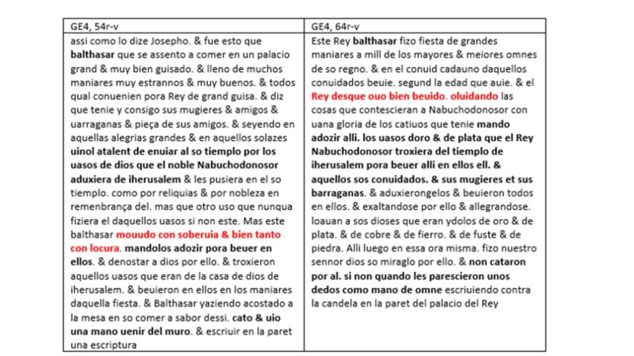  	Almeida-Ecritures alphonsines-2022-20