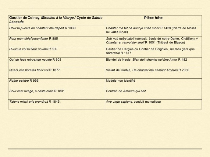 F-Mouchet-Ecritures alphonsines2022-06