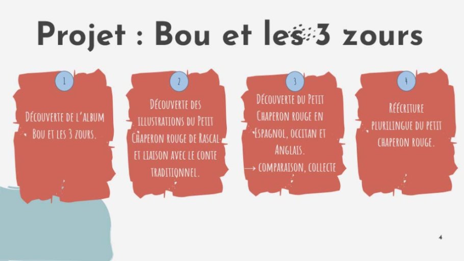 Léa Edo-Compalangues 2021-04