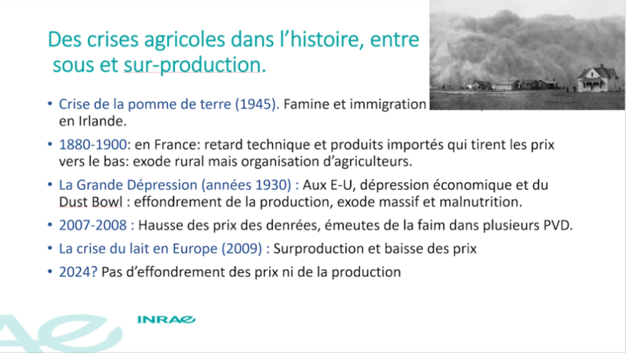 "Qu'est-ce qu'une crise agricole ?", Annick Vignes, INRAE, diapo 7