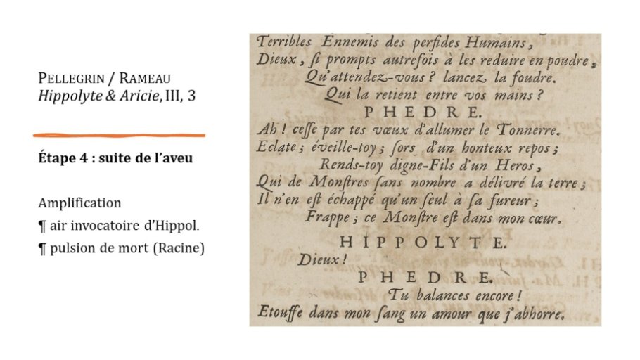 Diapo 13 Étape 4 : suite de l’aveu  Amplification ¶ air invocatoire d’Hippol. ¶ pulsion de mort (Racine)
