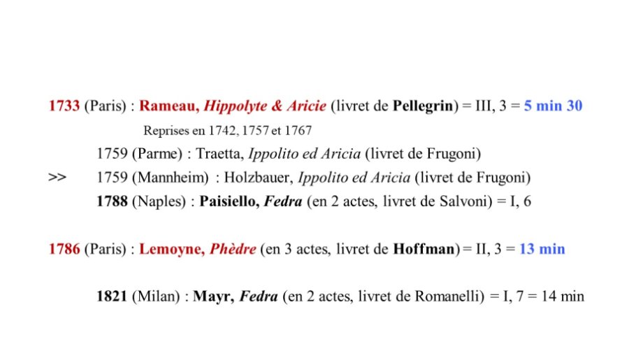 Diapo 3 Références (livrets)