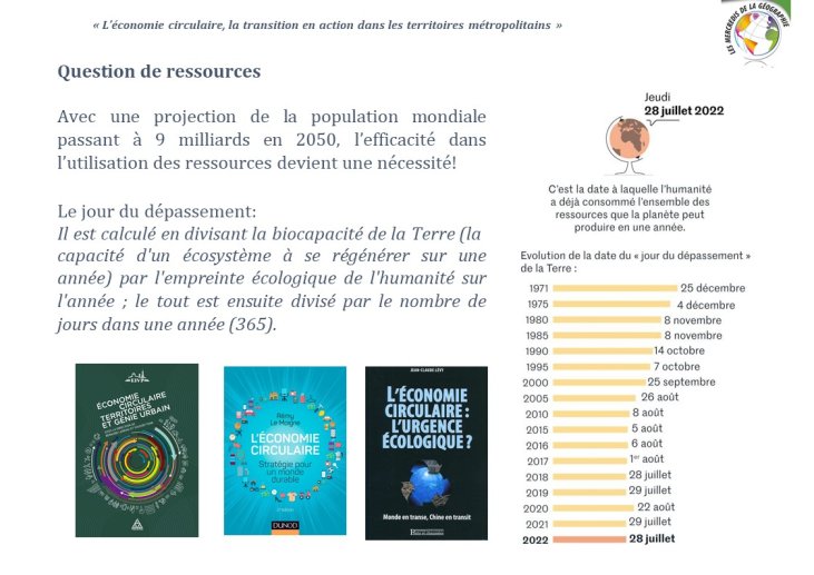 Diapo 4 Question de ressources