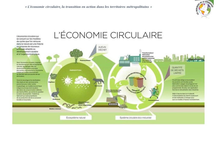 Diapo 8 L’économie circulaire