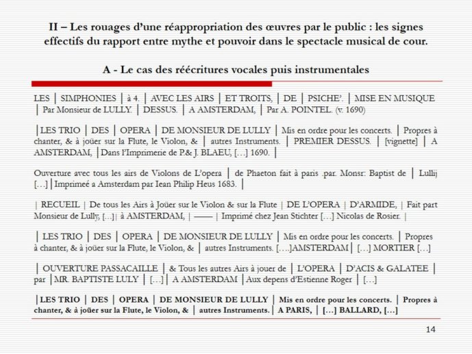 Diapo 14 II – Les rouages d’une réappropriation des œuvres par le public : les signes effectifs du rapport entre mythe et pouvoir dans le spectacle musical de cour. 