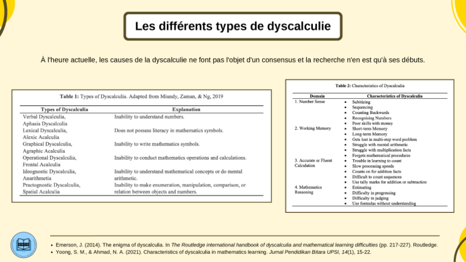 Diapo 11_Les différents types de dyscalculie