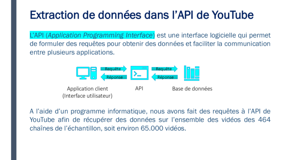 Diapo 5 Extraction de données dans l’API de YouTube