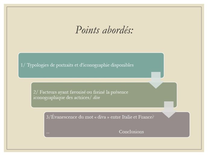 Diapo 2 Points abordés