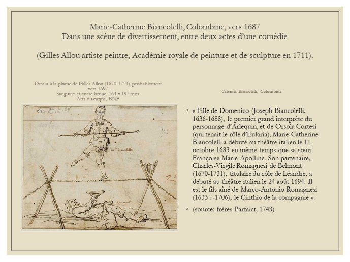 Diapo 22 Marie-Catherine Biancolelli, Colombine, vers 1687