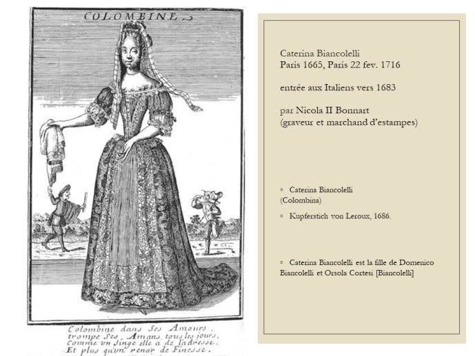 Diapo 23 Caterina BiancolelliParis 1665, Paris 22 fev. 1716