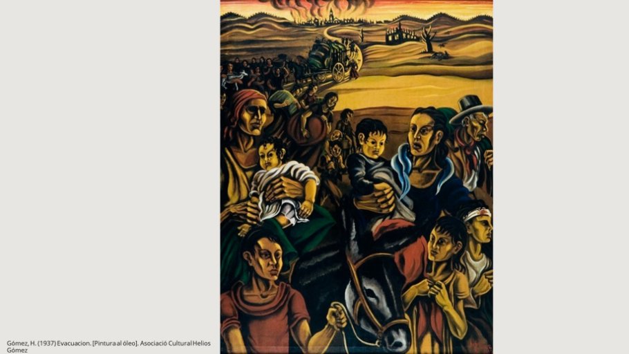 Diapo 14 - Gómez, H. (1937) Evacuacion. [Pintura al óleo]. Asociació Cultural Helios Gómez