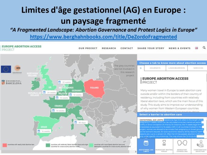 Diapo 4 - Limites d'âge gestationnel (AG) en Europe :  un paysage fragmenté