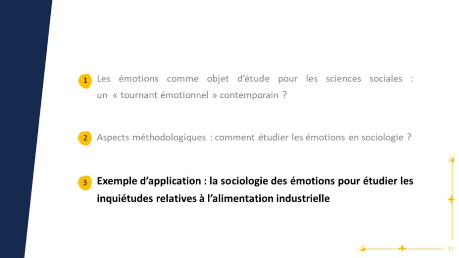 Exemple d’application : la sociologie des émotions pour étudier les inquiétudes relatives à l’alimentation industrielle