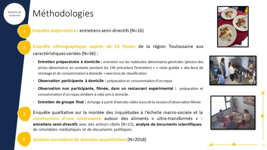 Méthodologies