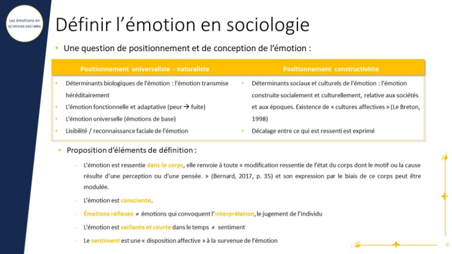 Définir l’émotion en sociologie