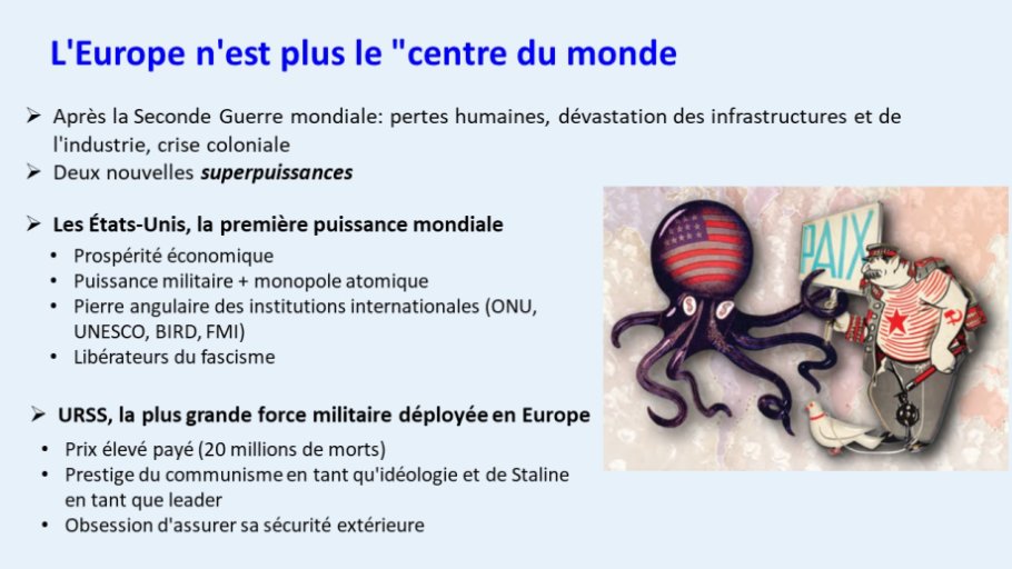 Diapo 2 L'Europe n'est plus le "centre du monde"