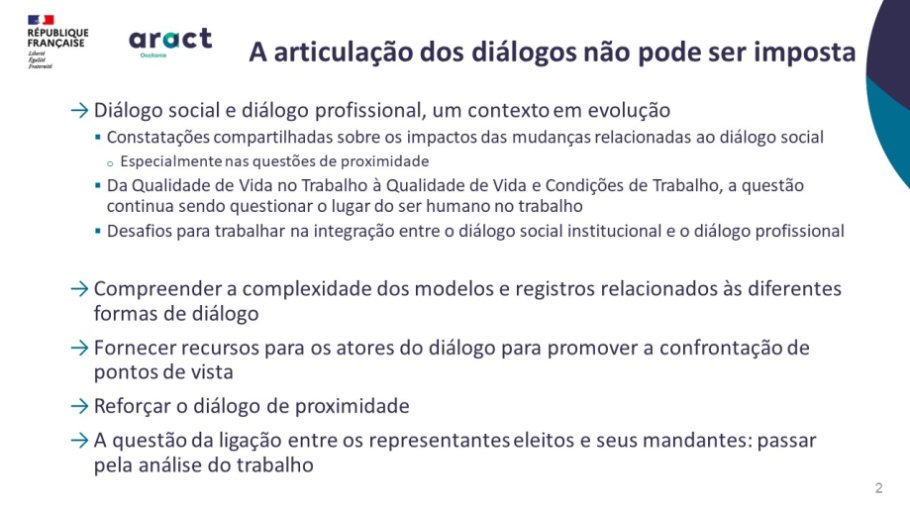 Diapo 2 A articulação dos diálogos não pode ser imposta