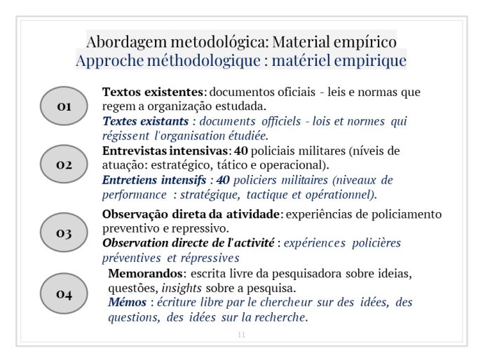 Diapo 11 Abordagem metodológica: Material empírico = Approche méthodologique : matériel empirique