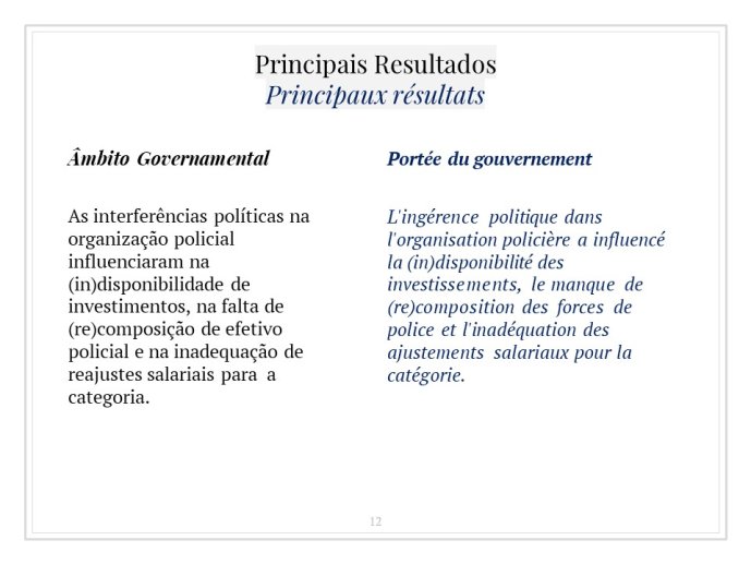 Diapo 12 Principais Resultados = Principaux résultats 1/6