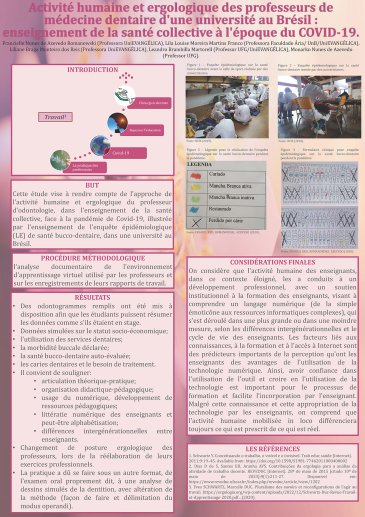 Diapo 1 Activité humaine et ergologique des professeurs de médecine dentaire d'une université au Brésil : enseignement de la santé collective à l'époque du COVID-19