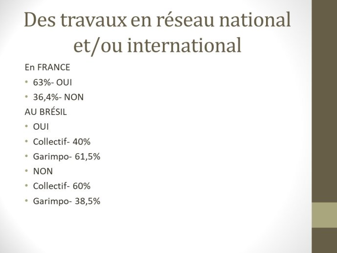 Diapo 10 Des travaux en réseau national et/ou international 